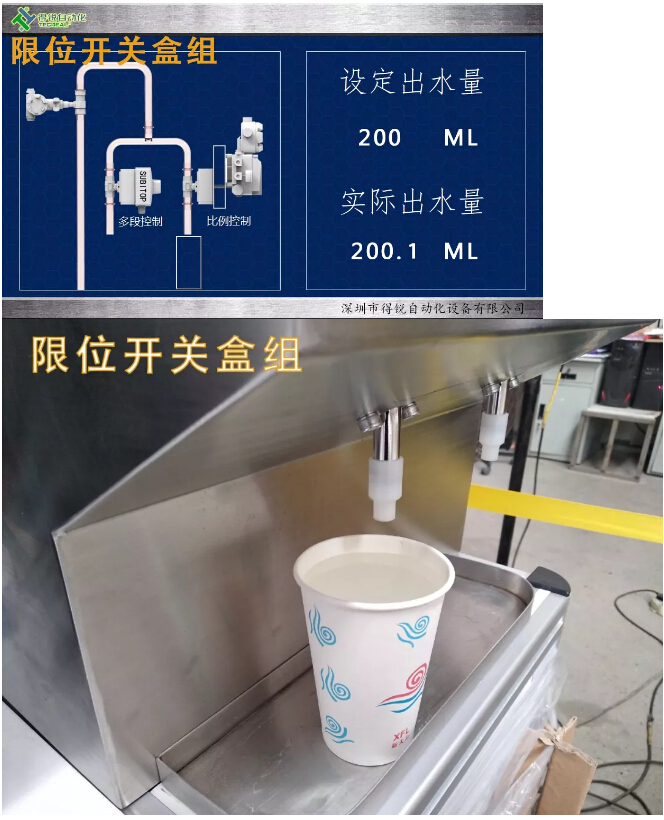 SUBITOP限位開(kāi)關(guān)盒